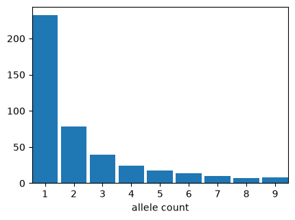 ../../_images/4578b1151eb2446f22d227aa08654e3be5bae61beb7c4745176d0861ead73e2b.png