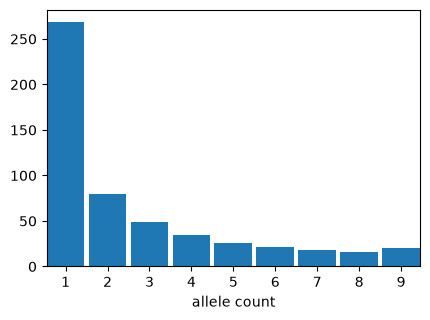 ../../_images/f653d13f4582dac123db7360de60a14d7d4056bdaa39f81cf1858c4ce95f5478.png